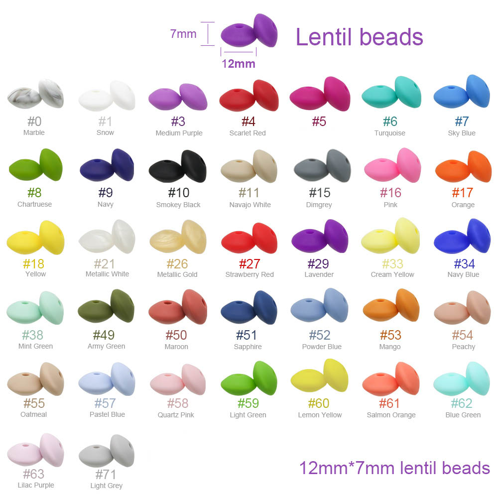Cute-idea Baby Silicone Lentil - Baby Products List review and price